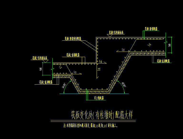 不同标高