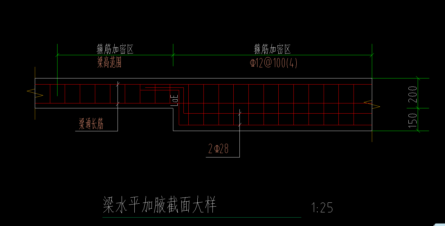 水平加腋