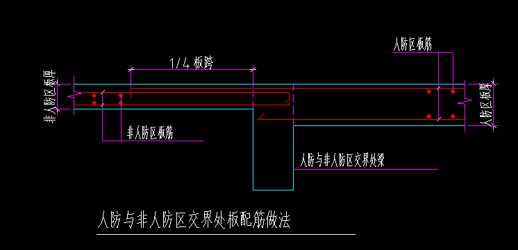 多板布置