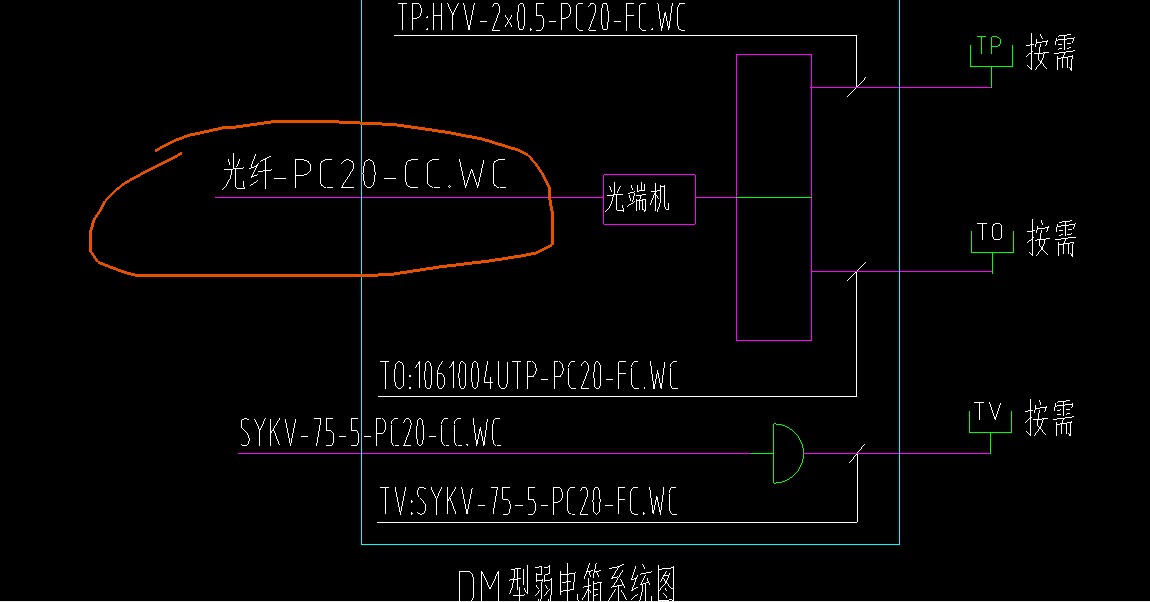 线槽