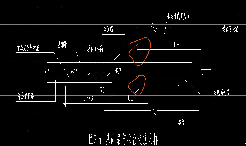 基础梁