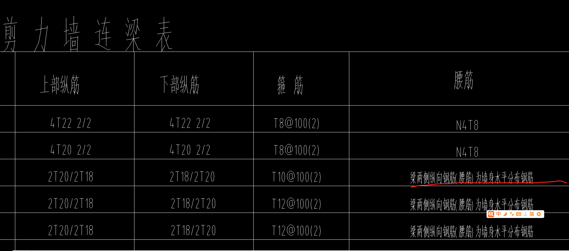 连梁