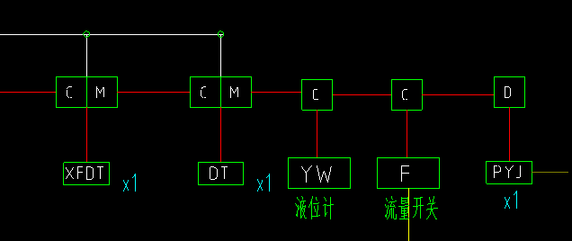 图例