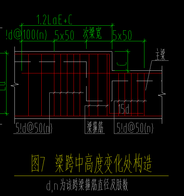 梁跨