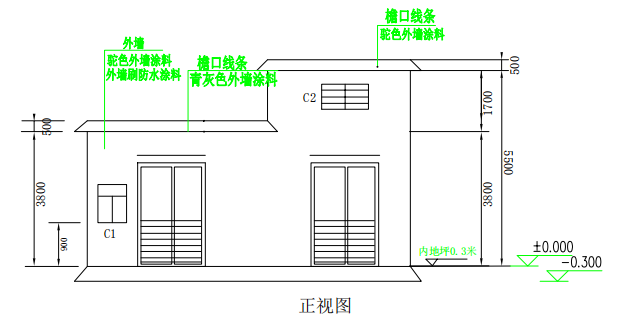 手算