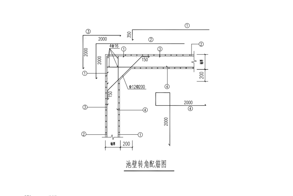 其它钢筋