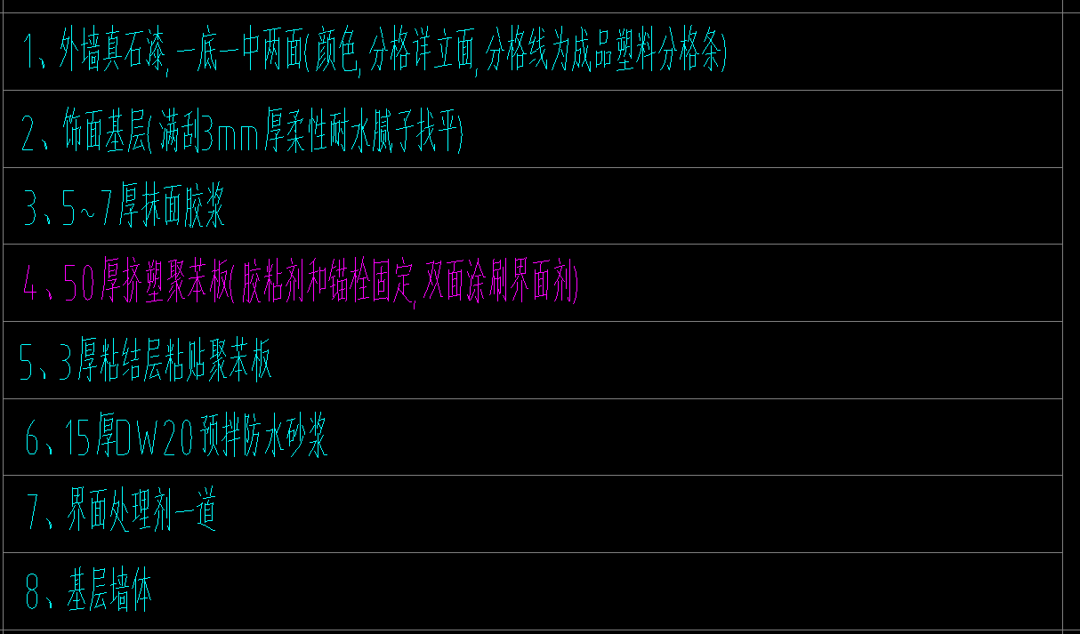 苯板