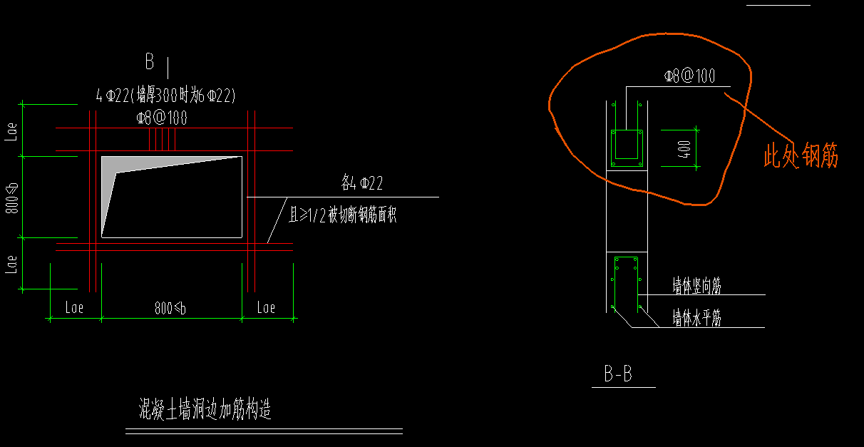 怎么布置