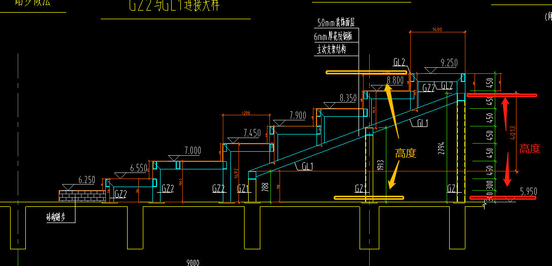 鋼結構看臺建築面積