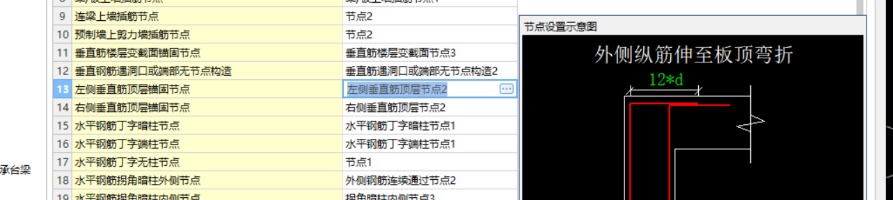 钢筋弯折