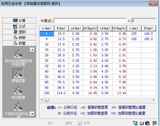 镀锌方钢管