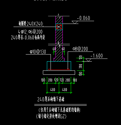 其他层