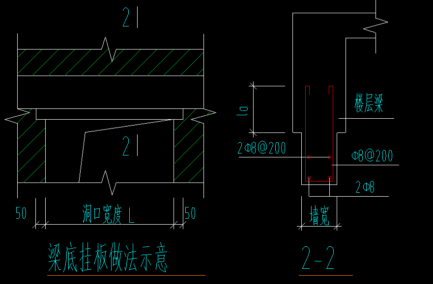 过梁