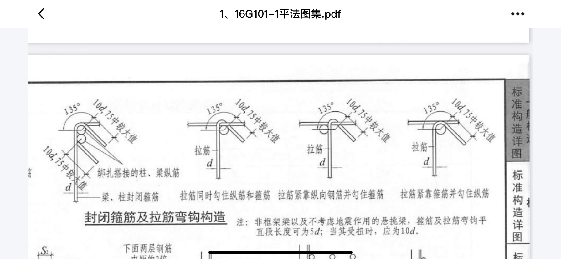 手算