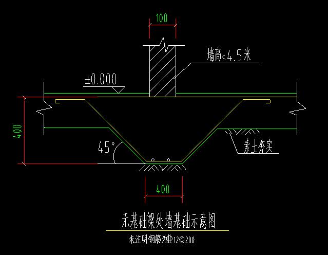 砌体墙