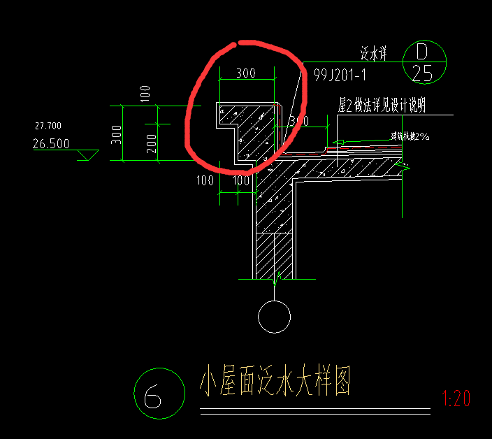 套什么清单