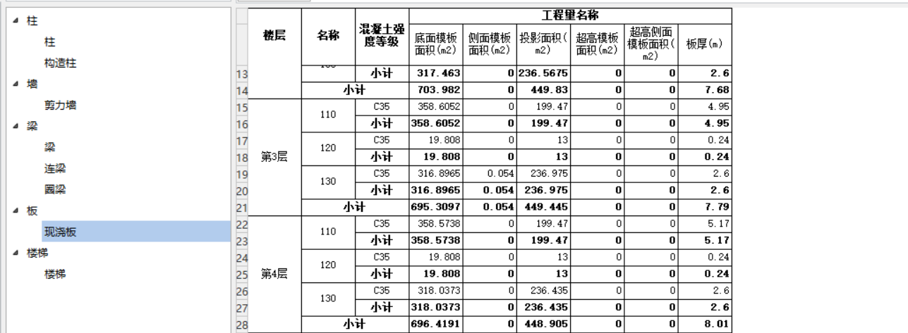 底面模板