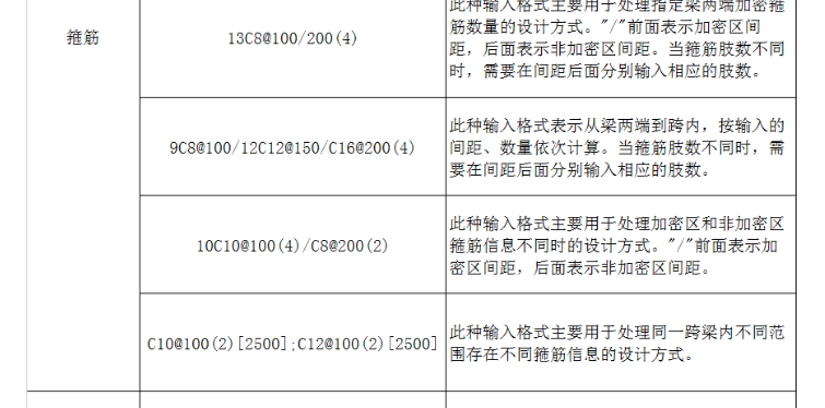 建筑行业快速问答平台-答疑解惑