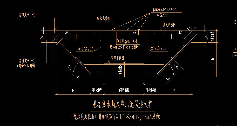 集水坑