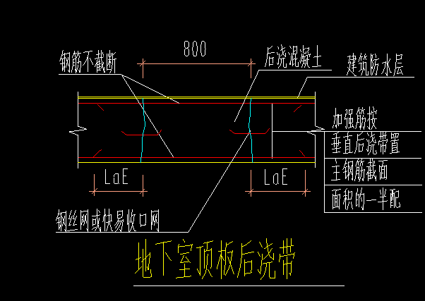 后浇带的