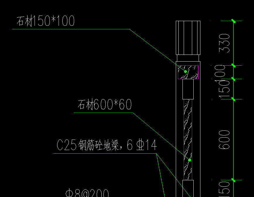 套什么清单