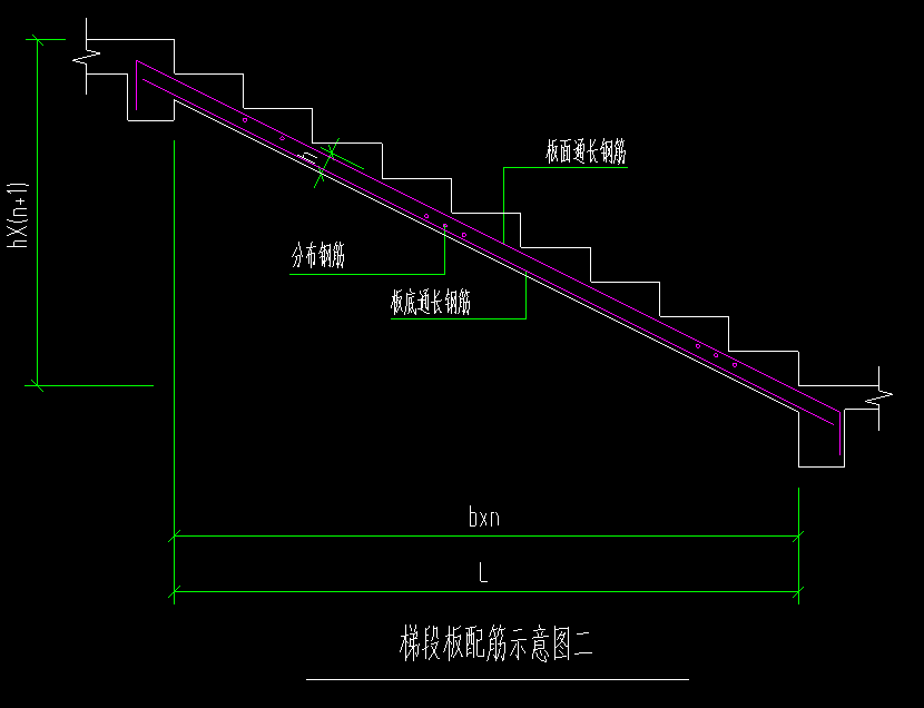 楼梯