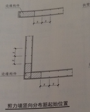 建筑行业快速问答平台-答疑解惑