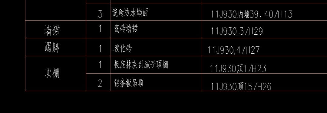 踢腳墻