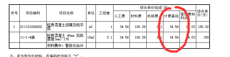 计费基础