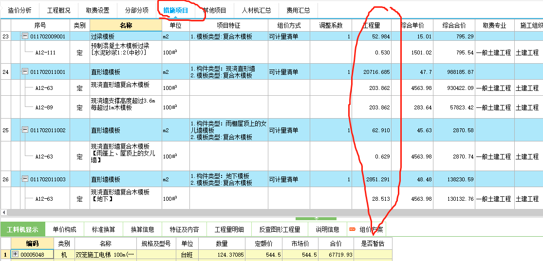 措施项
