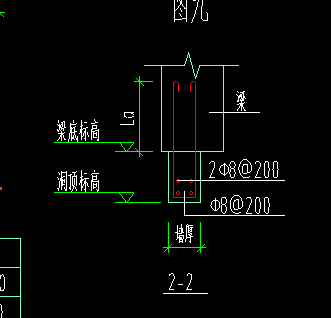 钢筋量