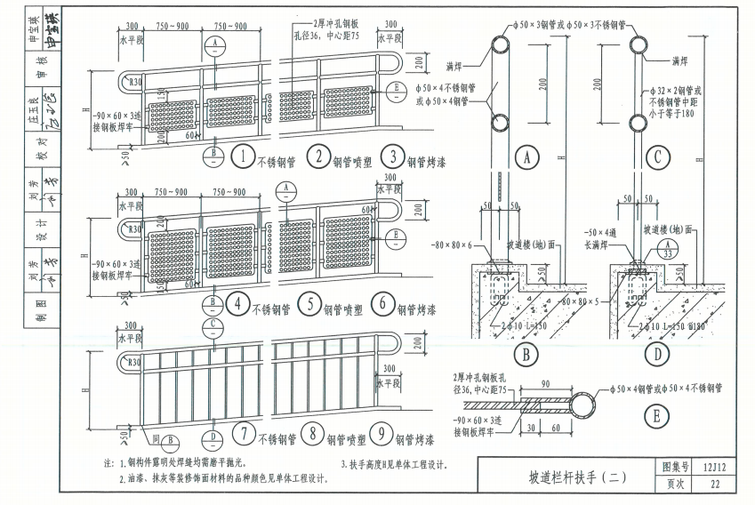 散水