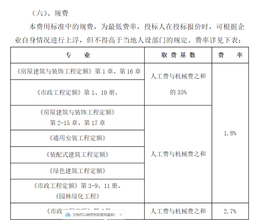 规费计取标准