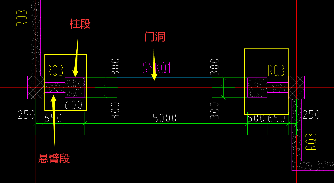 构造类