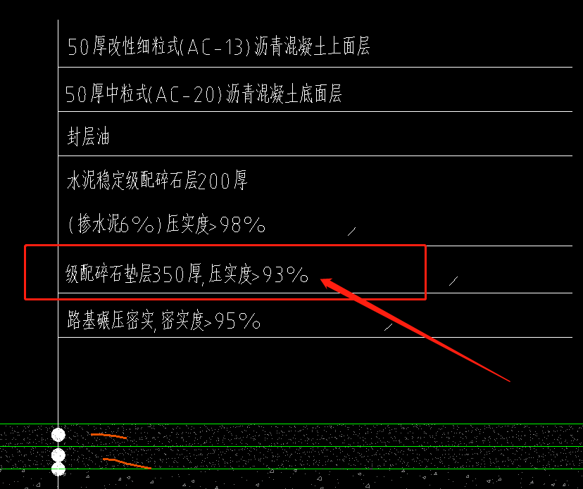 垫层