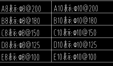 板负筋