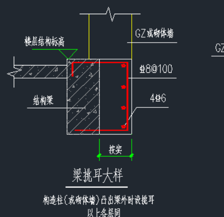 钢筋怎么