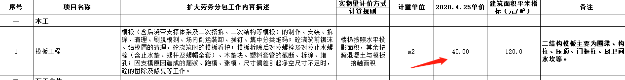 定额