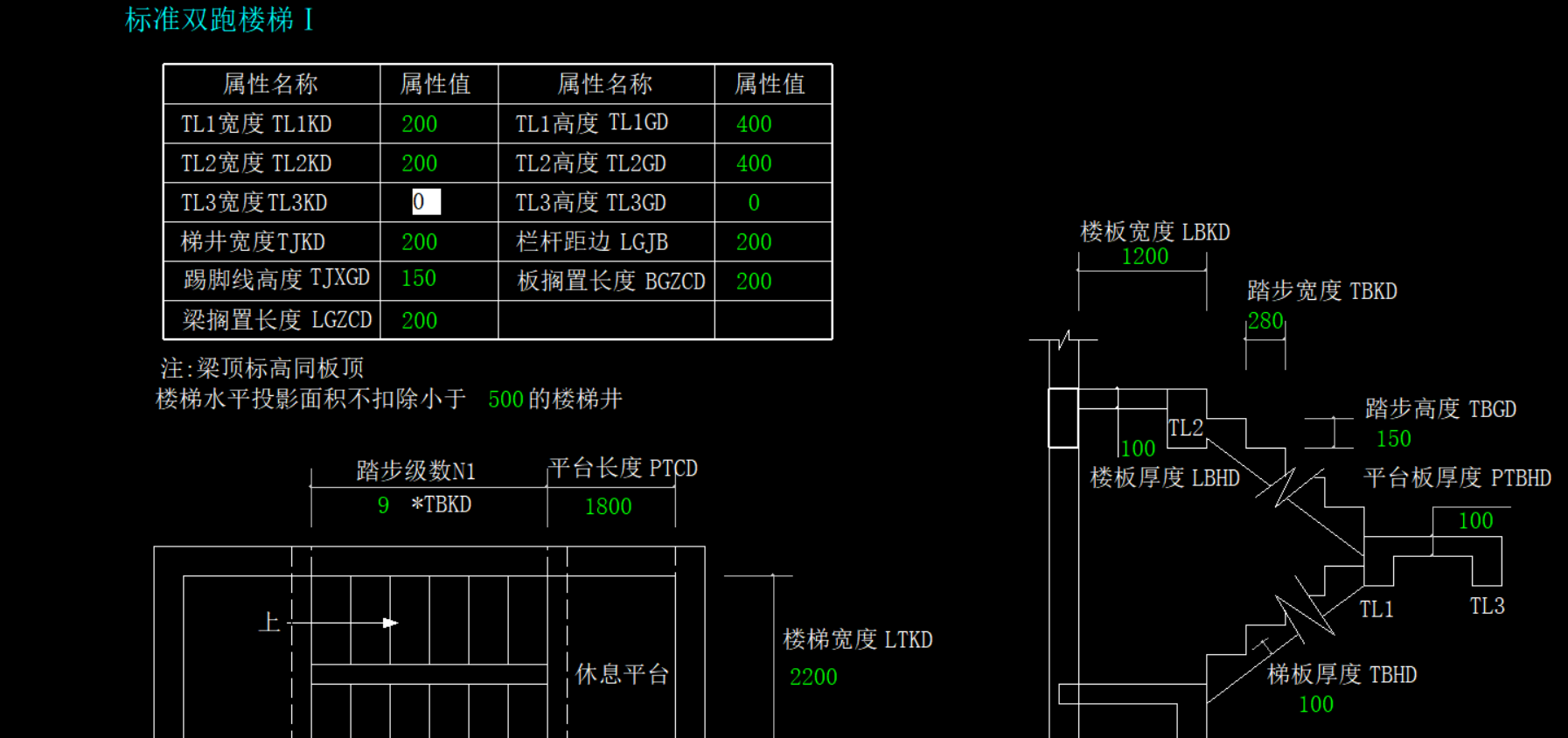 双跑楼梯