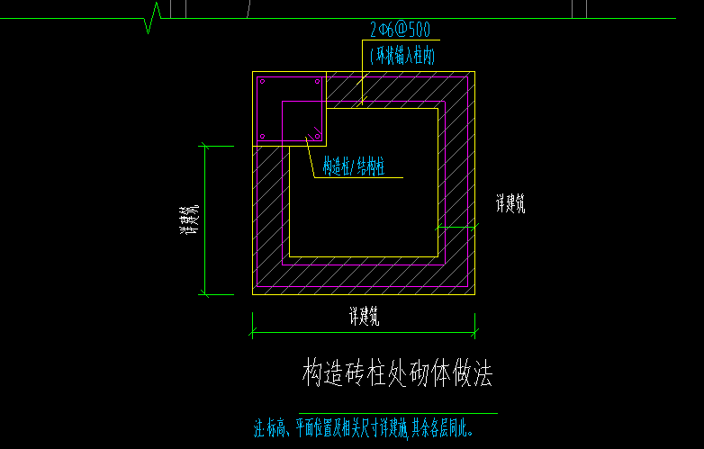 框柱