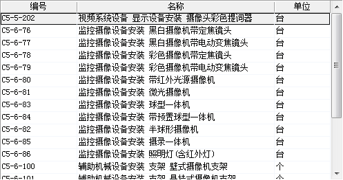 定额
