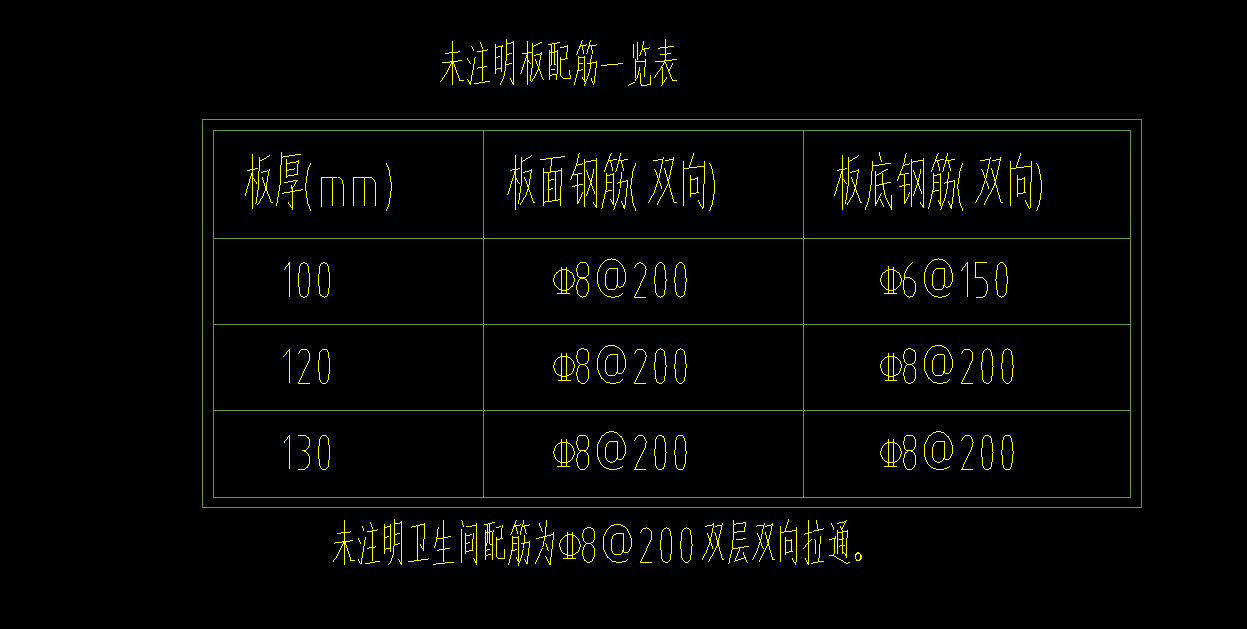 双层双向