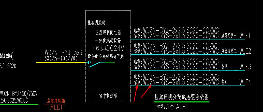 應急照明系統中多了條信號線信號線是接到哪裡呢平面圖只有應急燈標誌