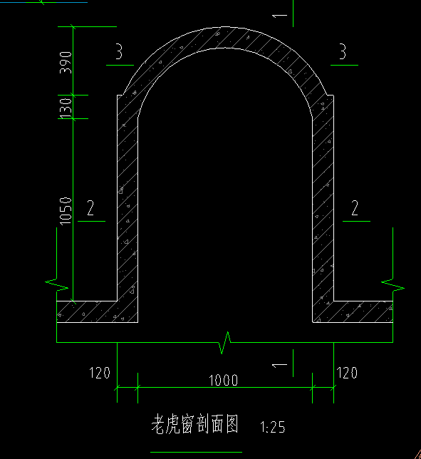 参数化