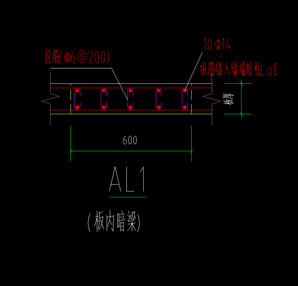 板内暗梁