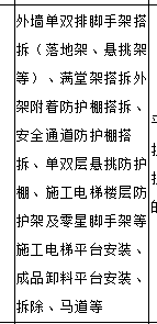 脚手架