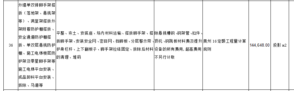 综合脚手架