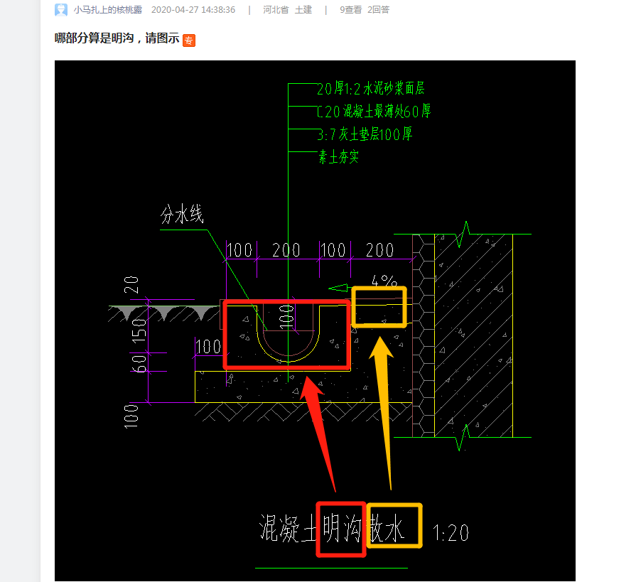 哪部分算是明沟,请图示