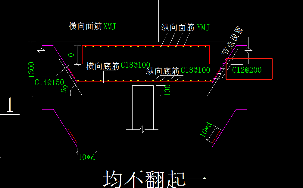 编辑钢筋