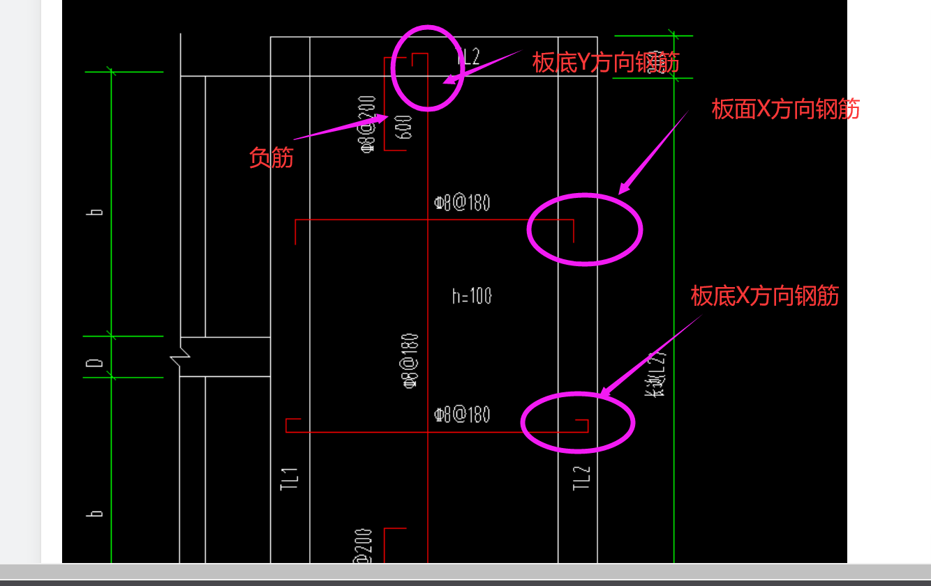 板的受力钢筋